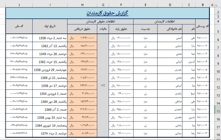 داده حقوق